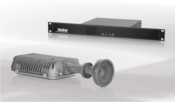 ViaSat Professional Modem and TRIA